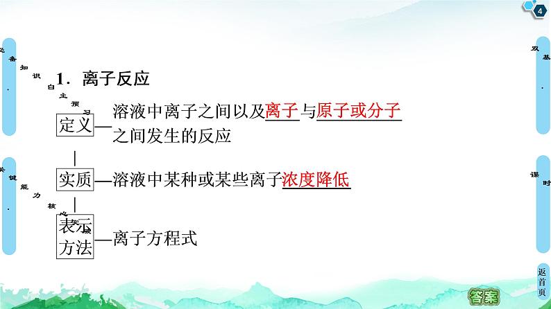 2020-2021学年新鲁科版选择性必修1第3章 第4节 第1课时 离子反应发生的条件课件（60张）第4页