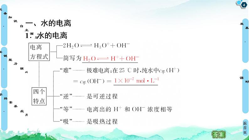 2020-2021学年新鲁科版选择性必修1第3章 第1节 第1课时 水的电离及电解质在水溶液中的存在形态课件（58张）第4页