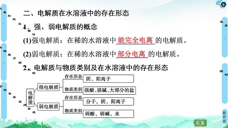 2020-2021学年新鲁科版选择性必修1第3章 第1节 第1课时 水的电离及电解质在水溶液中的存在形态课件（58张）第6页