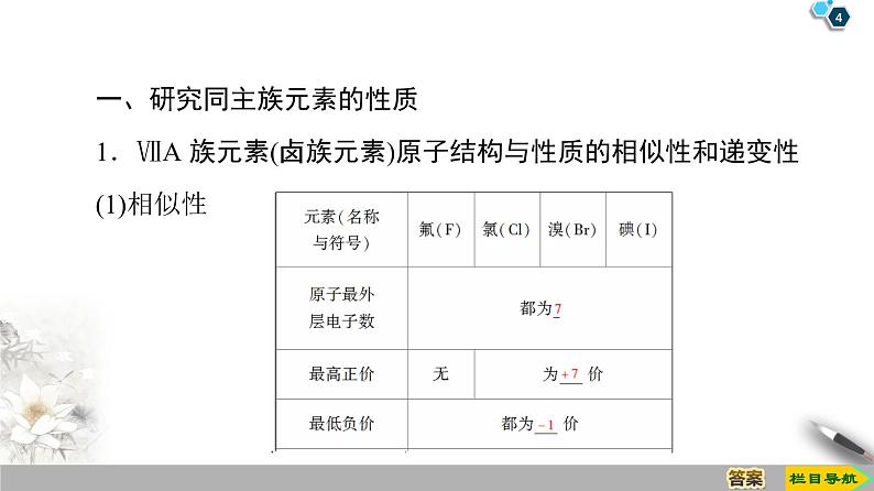 2019-2020学年新鲁科版必修2第1章 第3节 课时2　研究同主族元素的性质和预测元素及其化合物的性质课件（49张）04