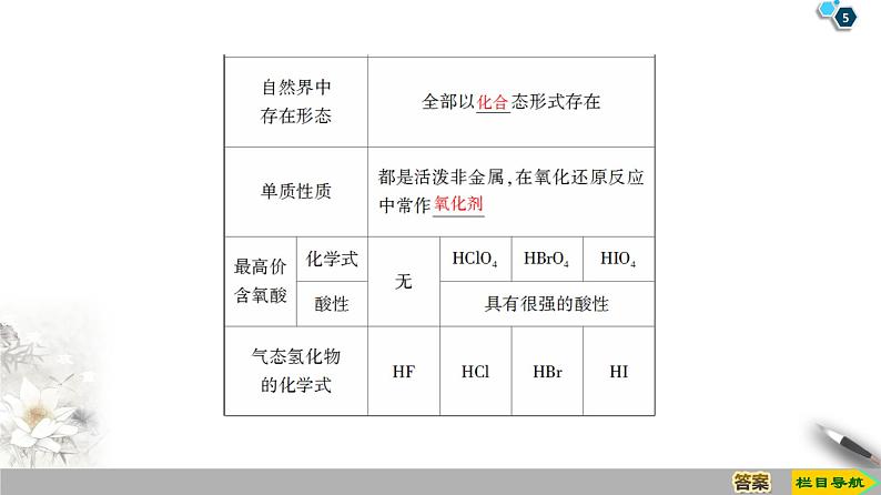 2019-2020学年新鲁科版必修2第1章 第3节 课时2　研究同主族元素的性质和预测元素及其化合物的性质课件（49张）05