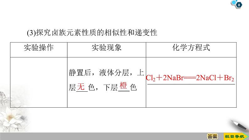 2019-2020学年新鲁科版必修2第1章 第3节 课时2　研究同主族元素的性质和预测元素及其化合物的性质课件（49张）08