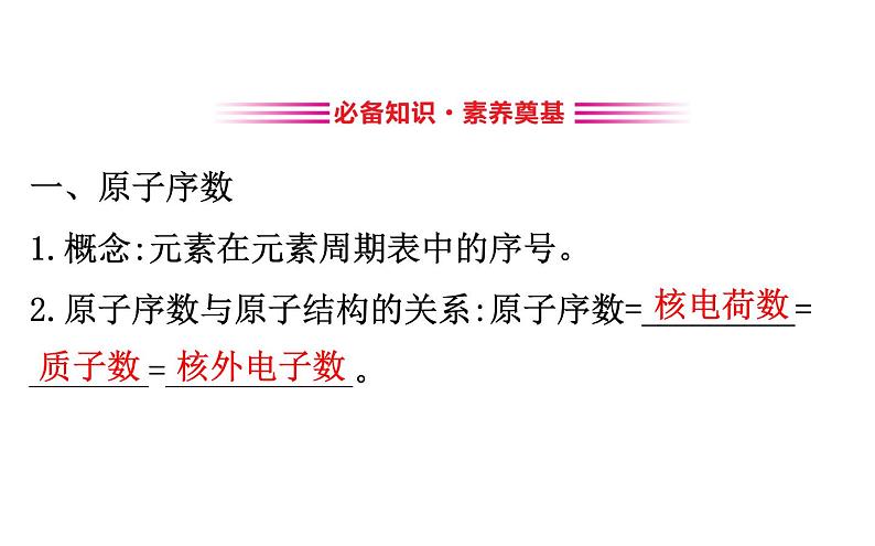 2019-2020学年新鲁科版必修2：1.2.1元素周期律课件（61张）第3页