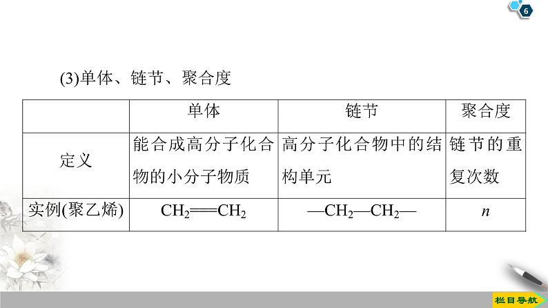 2019-2020学年新鲁科版必修2第3章 第2节 课时3　有机高分子化合物与有机高分子材料课件（49张）第6页