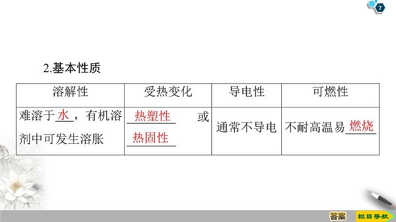 2019-2020学年新鲁科版必修2第3章 第2节 课时3　有机高分子化合物与有机高分子材料课件（49张）第7页