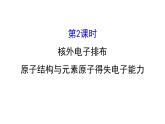 2019-2020学年新鲁科版必修2：1.1.2核外电子排布　原子结构与元素原子得失电子能力课件（131张）