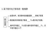 2019-2020学年新鲁科版必修2：1.1.2核外电子排布　原子结构与元素原子得失电子能力课件（131张）