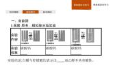 2019-2020学年新鲁科版必修2第3章　第1节　第2课时　有机化合物的结构特点课件（37张）