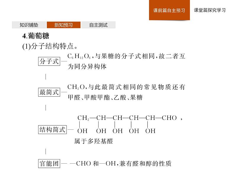 2019-2020学年新鲁科版必修2第3章　第3节　第3课时　糖类、油脂和蛋白质课件（42张）07