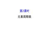 2019-2020学年新鲁科版必修2：1.2.2元素周期表课件（116张）
