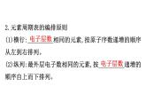 2019-2020学年新鲁科版必修2：1.2.2元素周期表课件（116张）