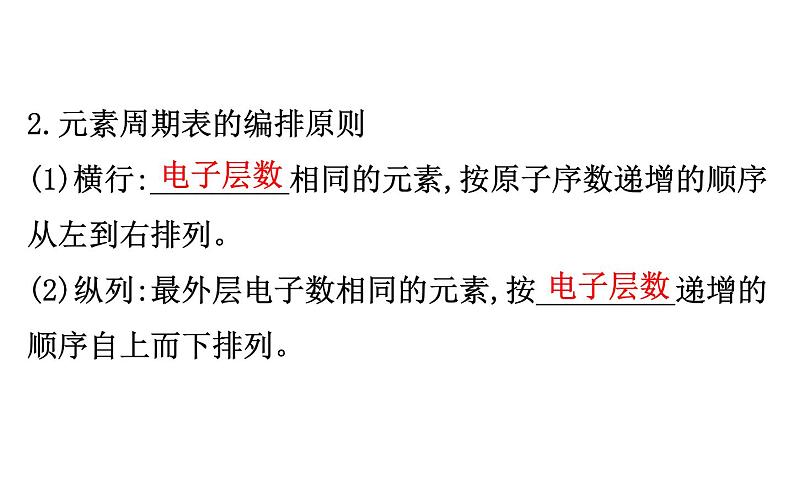 2019-2020学年新鲁科版必修2：1.2.2元素周期表课件（116张）第4页