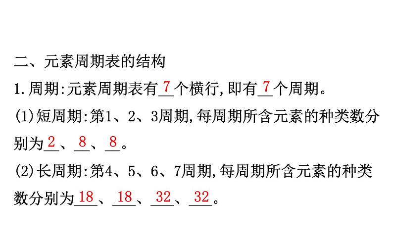 2019-2020学年新鲁科版必修2：1.2.2元素周期表课件（116张）第6页