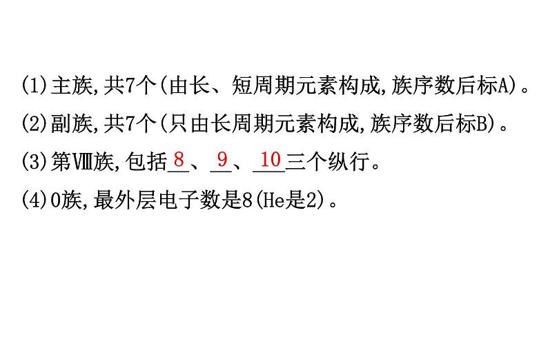 2019-2020学年新鲁科版必修2：1.2.2元素周期表课件（116张）第8页