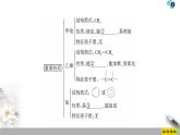 2019-2020學(xué)年新魯科版必修2第3章簡單的有機化合物章末復(fù)習課課件（29張）