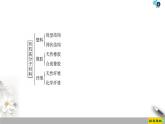 2019-2020學(xué)年新魯科版必修2第3章簡單的有機化合物章末復(fù)習課課件（29張）