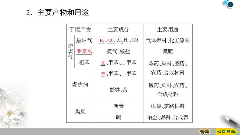 2019-2020学年新鲁科版必修2第3章 第2节 课时2　煤的干馏与苯课件（50张）05