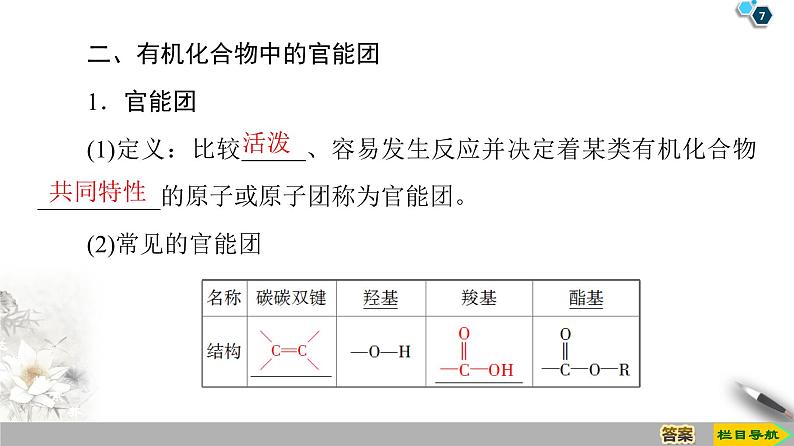 2019-2020学年新鲁科版必修2第3章 第1节 课时2　有机化学中的取代反应、官能团和同分异构现象课件（66张）第7页