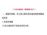 2019-2020学年新鲁科版必修2：1.3.3预测元素及其化合物的性质课件（127张）