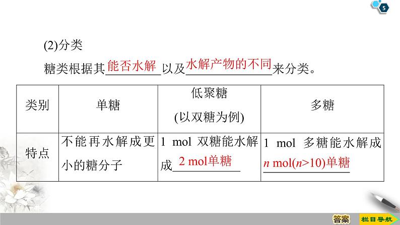 2019-2020学年新鲁科版必修2第3章 第3节 课时3　糖类、油脂和蛋白质课件（73张）05