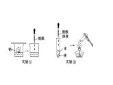 2019-2020学年新鲁科版必修2：1.3.1认识同周期元素性质的递变规律课件（75张）