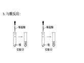 2019-2020学年新鲁科版必修2：1.3.1认识同周期元素性质的递变规律课件（75张）