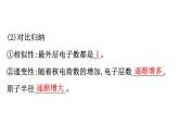 2019-2020学年新鲁科版必修2：1.3.2研究同主族元素的性质课件（93张）