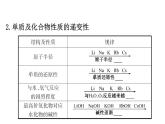 2019-2020学年新鲁科版必修2：1.3.2研究同主族元素的性质课件（93张）