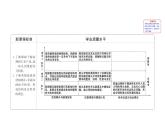 2019-2020学年新鲁科版必修2：3.2.3煤的干馏与苯课件（87张）