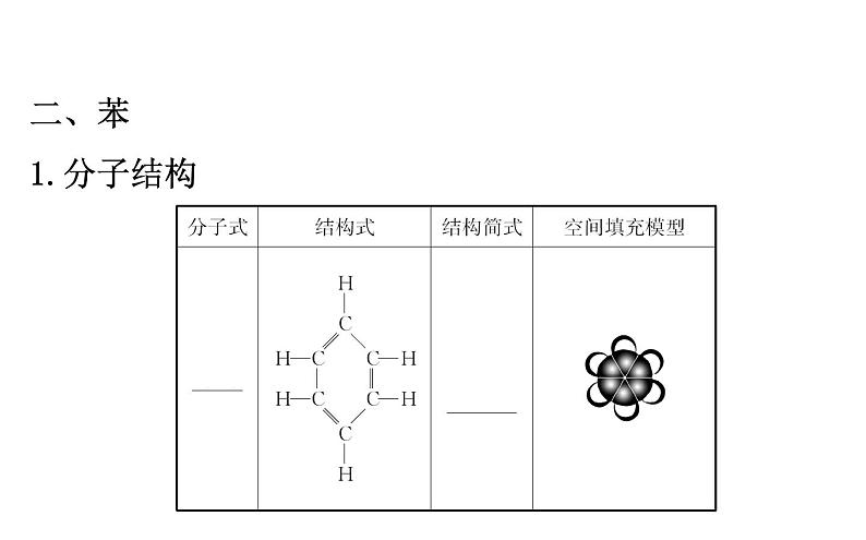 2019-2020学年新鲁科版必修2：3.2.3煤的干馏与苯课件（87张）08