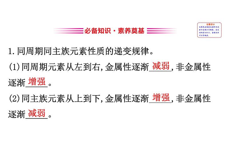 2019-2020学年新鲁科版必修2第1章 微项目 1海带提碘与海水提溴——体验元素性质递变规律的实际应用课件（94张）02