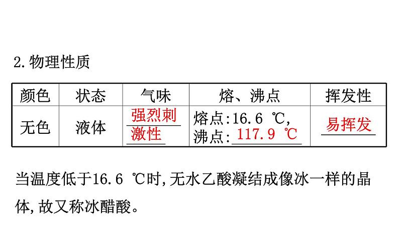 2019-2020学年新鲁科版必修2：3.3.2乙酸课件（61张）04