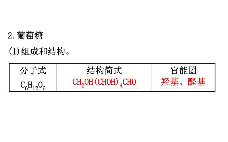 2019-2020学年新鲁科版必修2：3.3.3糖类油脂课件（69张）06