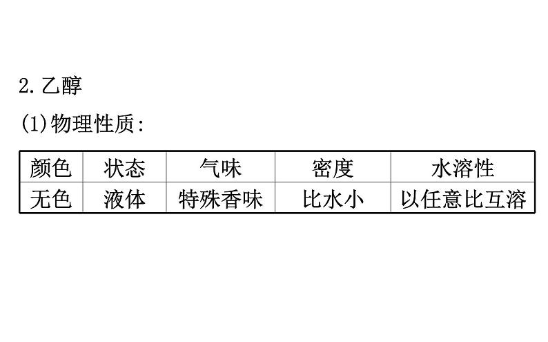 2019-2020学年新鲁科版必修2第3章 微项目 3自制米酒——领略我国传统酿造工艺的魅力课件（60张）04