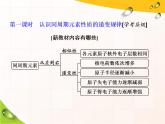 2020-2021学年新教材鲁科版必修第二册 第1章第3节 元素周期表的应用（第1课时） 课件（14张）