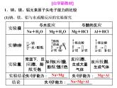 2020-2021学年新教材鲁科版必修第二册 第1章第3节 元素周期表的应用（第1课时） 课件（14张）