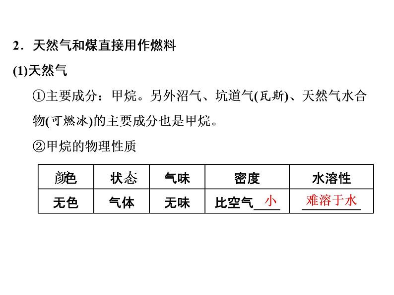 2020-2021学年新教材鲁科版必修第二册 第3章第2节 从化石燃料中获取有机化合物（第1课时） 课件（40张）06