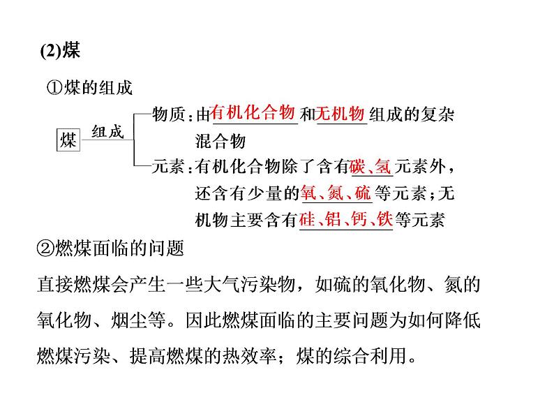 2020-2021学年新教材鲁科版必修第二册 第3章第2节 从化石燃料中获取有机化合物（第1课时） 课件（40张）08