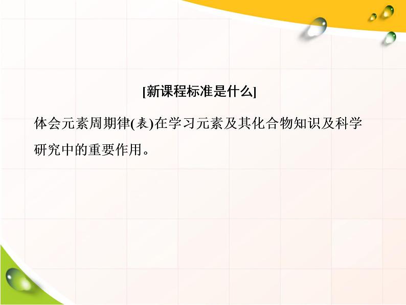 2020-2021学年新教材鲁科版必修第二册 第1章第3节 元素周期表的应用（第3课时） 课件（35张）第3页