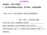 2020-2021学年新教材鲁科版必修第二册 第1章第3节 元素周期表的应用（第3课时） 课件（35张）