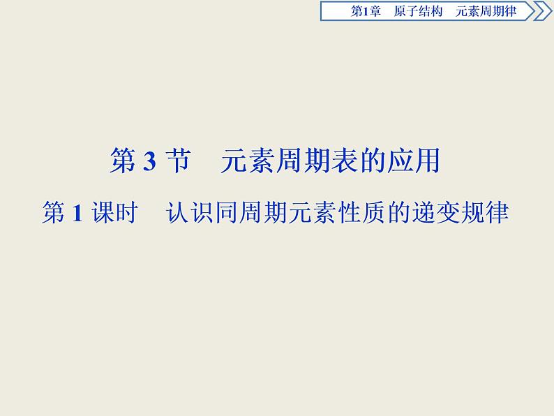 2020-2021学年新教材鲁科版必修第二册 第1章第3节 元素周期表的应用（第1课时） 课件（35张）第1页