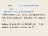 2020-2021学年新教材鲁科版必修第二册 第1章第3节 元素周期表的应用（第1课时） 课件（35张）