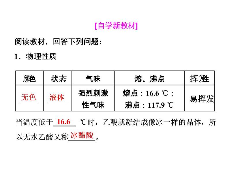 2020-2021学年新教材鲁科版必修第二册 第3章第3节 饮食中的有机化合物（第2课时） 课件（33张）第5页