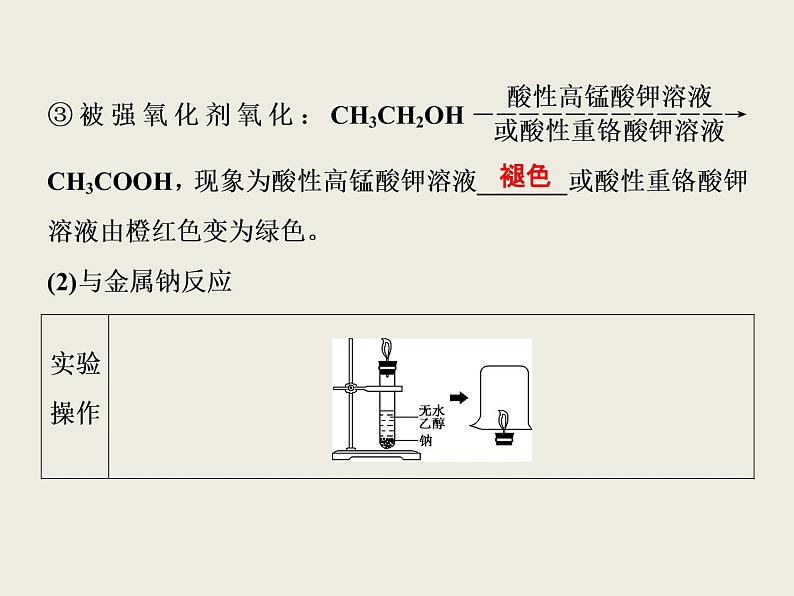 2020-2021学年新教材鲁科版必修第二册 第3章第3节 饮食中的有机化合物（第1课时） 课件（31张）第6页