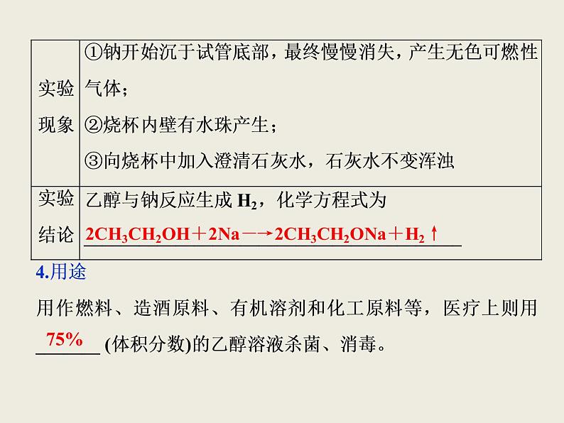 2020-2021学年新教材鲁科版必修第二册 第3章第3节 饮食中的有机化合物（第1课时） 课件（31张）第7页