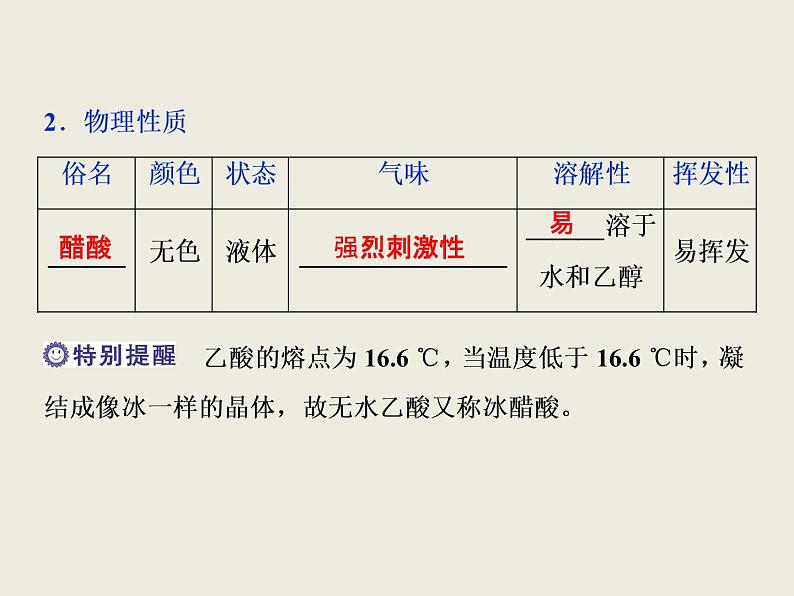 2020-2021学年新教材鲁科版必修第二册 第3章第3节 饮食中的有机化合物（第2课时） 课件（40张）第4页