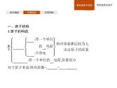 2020-2021学年新鲁科版必修2第1章　第1节　第1课时　原子结构——原子核　核素课件（35张）