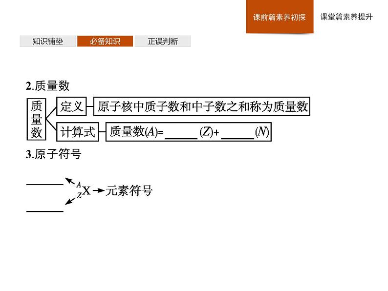 2020-2021学年新鲁科版必修2第1章　第1节　第1课时　原子结构——原子核　核素课件（35张）05