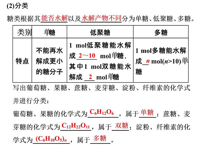 2020-2021学年新教材鲁科版必修第二册 第3章第3节 饮食中的有机化合物（第3课时） 课件（58张）第6页