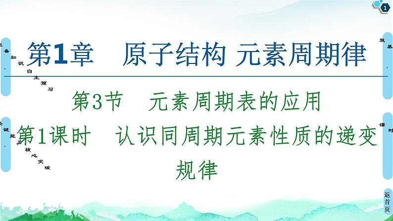 2020-2021学年新鲁科版必修2第1章 第3节 第1课时　认识同周期元素性质的递变规律课件（58张）01